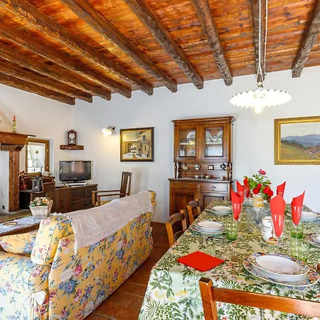 Formaga - Relax And View - Happy Villa *